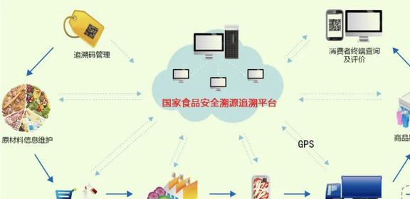 女子店内吃面挑出80J9九游会 九游会J9多只蚂蚁无赔偿？食品卫生安全问题又引热议(图9)