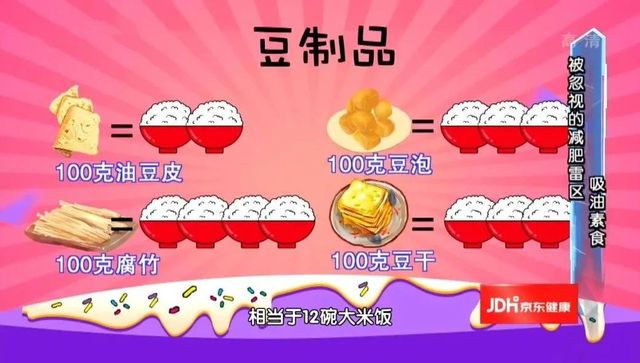 J9九游会 九游会J9这些素菜看似健康实际吃了很容易胖！在外就餐这5类菜也少点(图4)