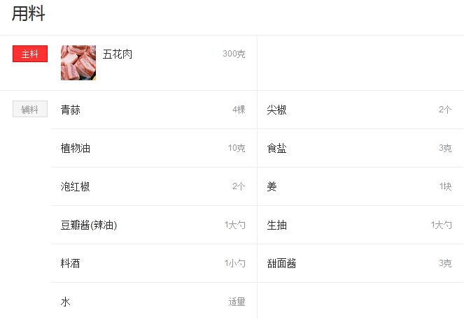 回锅肉_湖九游会J9 J9九游会南频道_凤凰网(图2)
