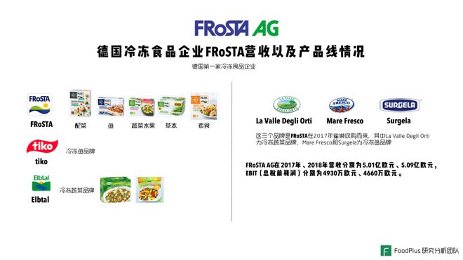 J9九游会 九游会J9餐饮与预包装食品的深度融合是趋势中国市场如何把握机会？(图10)
